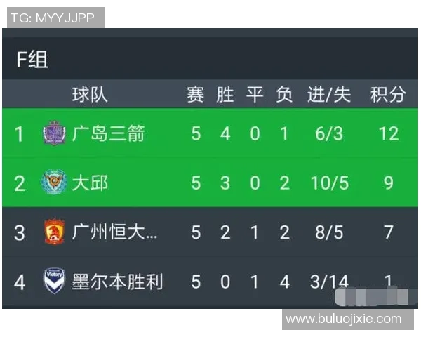 9月12日恒大对阵上港精彩全场录像回放及赛后分析